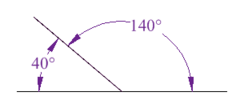 <p>TWO angles whose measures have a sum of 180º</p>