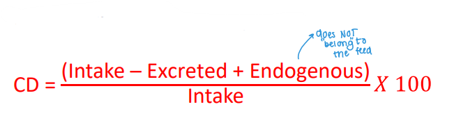 <p>Coeffecient of Digestbility (True) Equation </p>