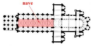 <p><span>the central, longitudinal, and often high-ceilinged main body of a Christian church or cathedral, spanning from the entrance to the transepts or chancel, designed primarily for congregational worship</span></p>