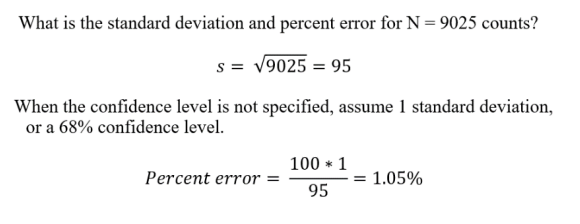 <p>s = 95<br>percent error = 1.05%</p>