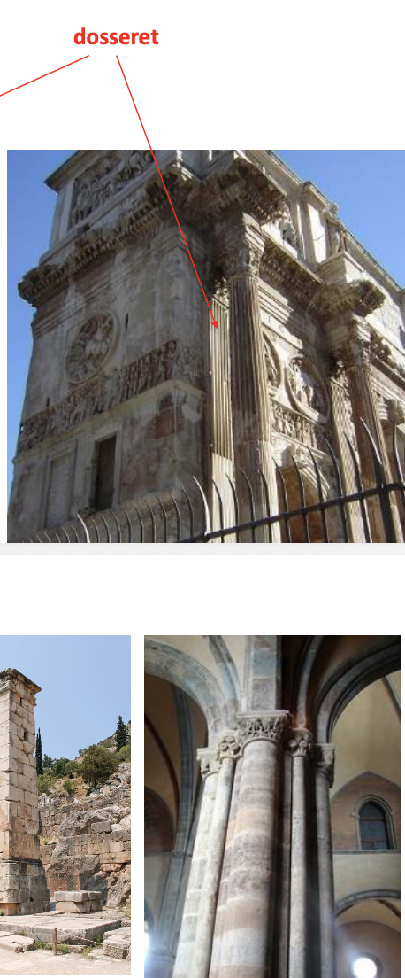 <ol><li><p>colonne </p></li><li><p>pilastre</p></li><li><p>dossert = sort de pilastre, sortant en petit peu de mur</p></li><li><p>pilier = support vertical des plans masses parfois engagee dans la mur </p></li></ol><p></p>