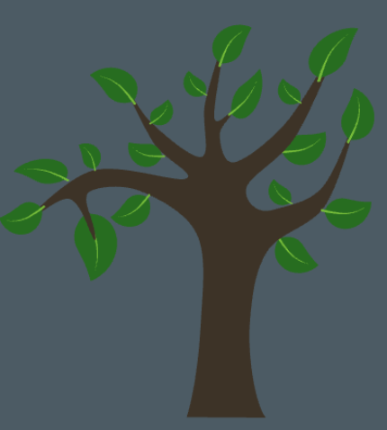 <p>GPP and NPP <strong>only</strong> apply to <strong>producers</strong>, such as plants.</p>