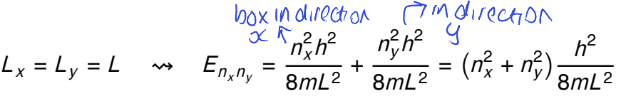 <p>show whether (n<sub>x</sub>,n<sub>y</sub>)=(3,3) is degenerate or not</p><p>show diagram</p>