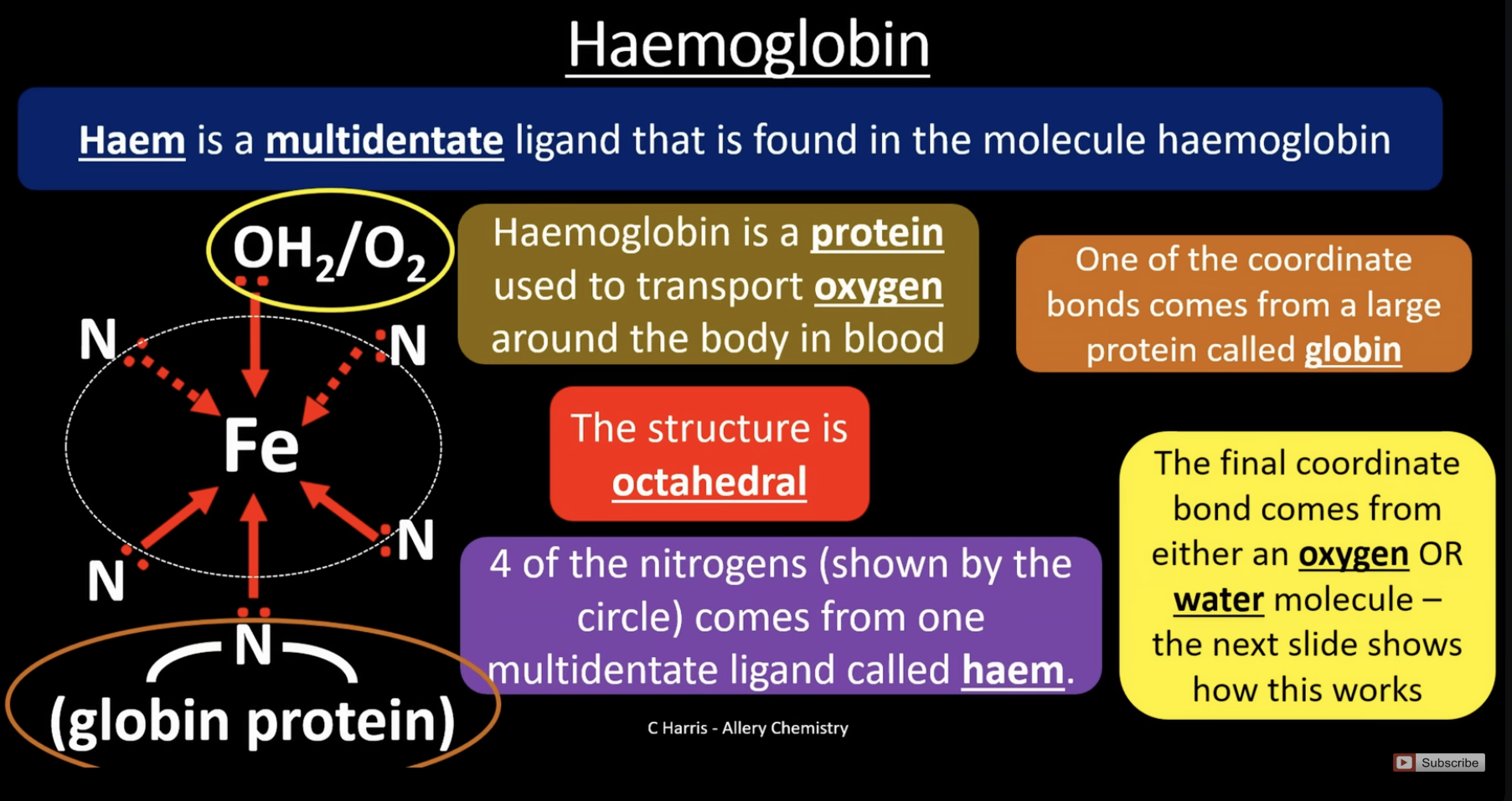 <p>haemoglobin </p>
