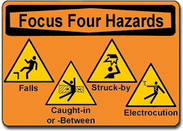<p>struck by, caught in between, and pinch point hazards.</p>