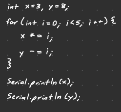 <p>Consider the following code snippet. What would be output to the screen?</p>