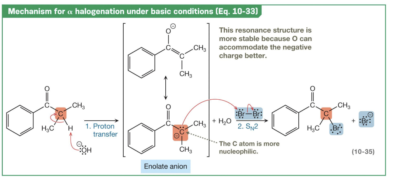 <p>I2, Br2, Cl2 — Forms an enol (acid)/enolate (alkaline) intermediate. Can occur in either basic or acidic conditions. ** If product is chiral, produces racemic stereoisomers. </p>