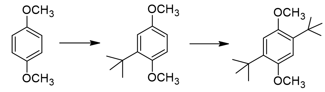 <p>match:</p><p>1, 4 dimethoxybenzene</p><p>tert butanol</p><p>acetic acid</p><p>sulfuric acid</p><p></p><p>solvent, catalyst, Nu, ephile</p>