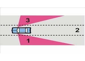 <p><strong>The driver of this vehicle has a "blind spot" in:</strong></p>