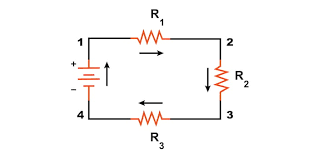 <p><span>An electrical circuit where components are connected end-to-end in a single path, providing only one route for current to flow</span></p>