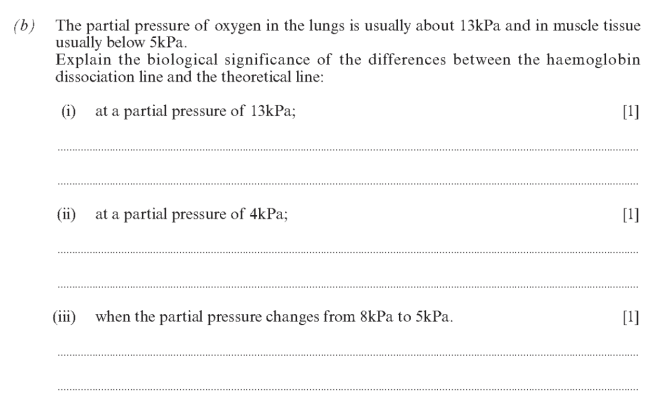 <p>Look at prevoous picture for reference.</p>