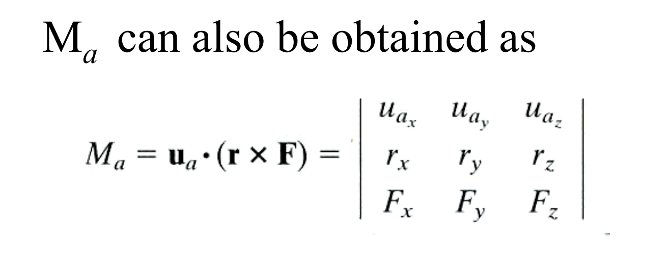 <p>What is equation known as?</p>