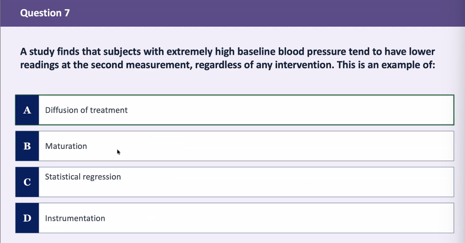 <p>what is this an example of?</p>