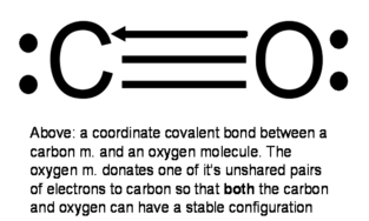 <p>Chemical bonds formed when two atoms share one or more pairs of electrons, typically between atoms with similar electronegativities.</p>
