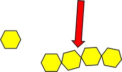 <p>repetitive series of monomers</p>