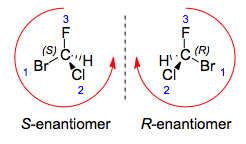<p><strong>R and S are labels that describe the 3D spatial arrangement of groups around a chiral carbon. </strong>They tell you the <strong>configuration: </strong>If a carbon is chiral, it can exist in two different spatial forms:</p><ul><li><p>One is labeled <strong>R: </strong>Clockwise (right)</p></li><li><p>The other is labeled <strong>S:</strong> Counterclockwise (left)</p></li></ul><p>EX: (S)-2-Bromobutane and (R)-2-Bromobutane are enantiomers.</p>