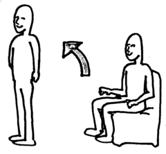 <p>to get up (from bed or sitting down)</p>
