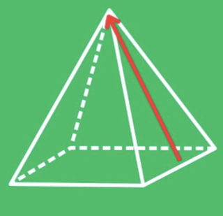 <p>to find the slant height of a pyramid, use the formula </p>