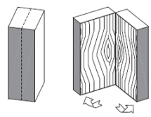 <p>result of resawing thick lumber into thinner boards, opening two halves like a book, and gluing them together along the edge to create a panel with mirrored grain pattern</p>