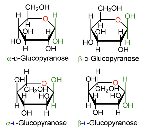 <p>In <strong>β-L-glucopyranose</strong>, is the anomeric OH above or below the ring?</p>