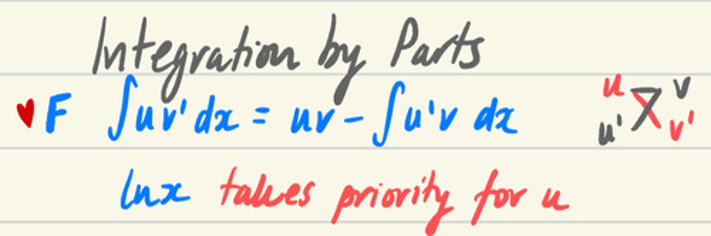 <p>∫ u dv = uv - ∫ v du</p>