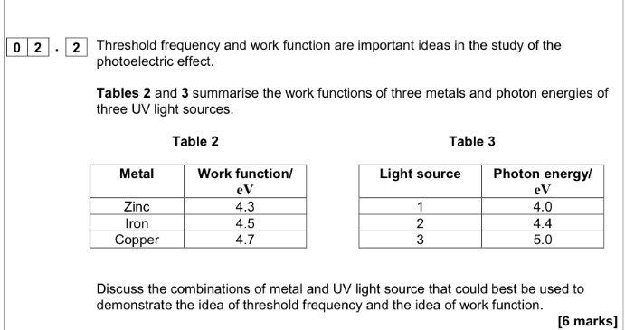 <ul><li><p>The process involves the ______ of electrons which are negatively charged.</p></li><li><p>Any electrons ejected will only make the positive charge greater.</p></li></ul><p></p>