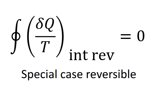 <p>When is the clausis inequality equal ot zero</p>