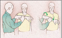 <p>compression of the supraspinatus tendon against the coracoacromial ligament to assess the possibility of impingement of the subacromial bursa</p>
