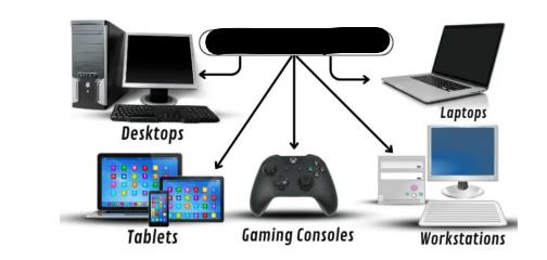 term image