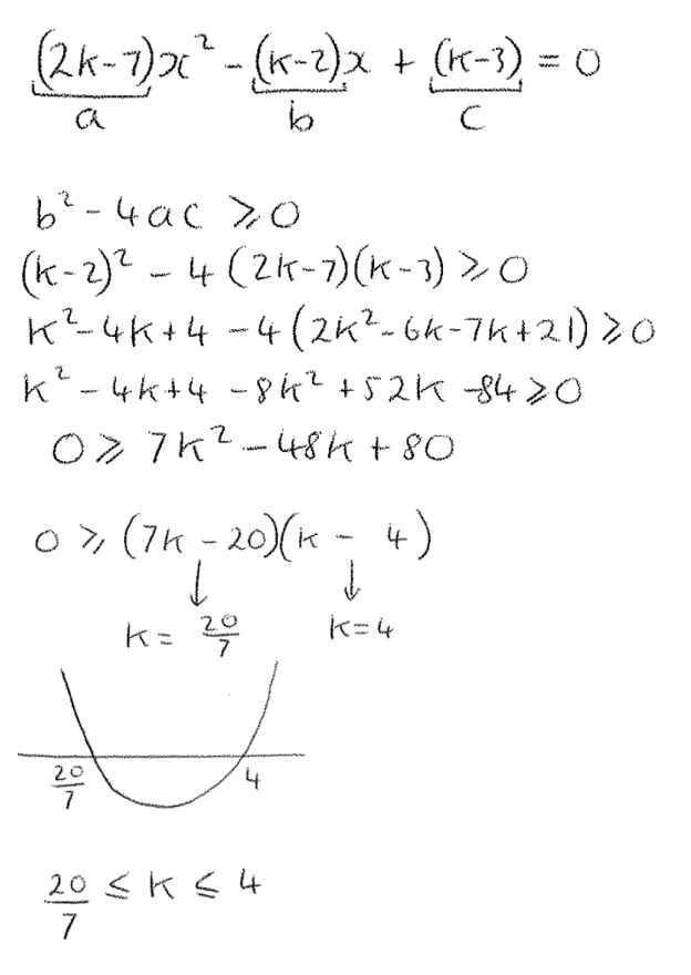 <p>Remember, this isn’t a two‑number answer — it’s a range of values for k. </p><p>The discriminant becomes a quadratic expression in k, and a quadratic is positive only between its two roots. </p><p>So the original quadratic has real roots only when k lies between those two values.</p><p></p><p>but if you got it right.. well done! ;p</p>