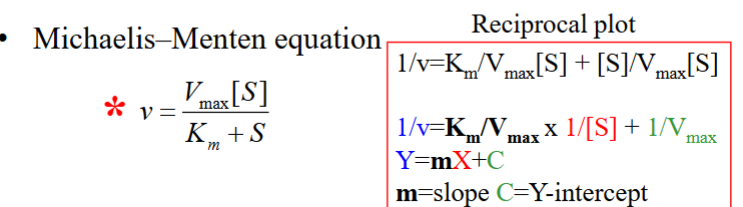 <p>The Michaelis-Menten equation is?</p>