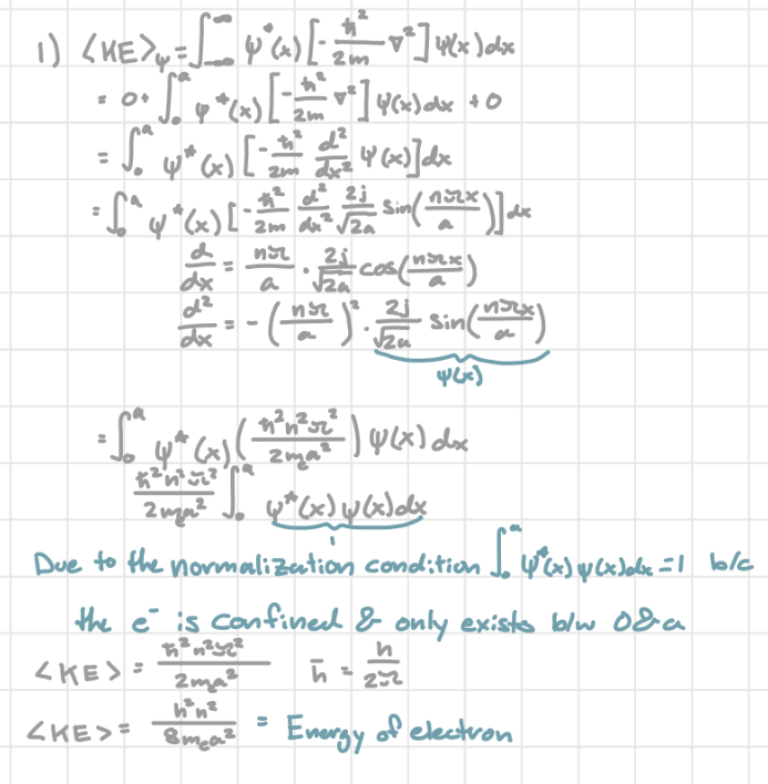 <p>same as the eigenenergy</p>