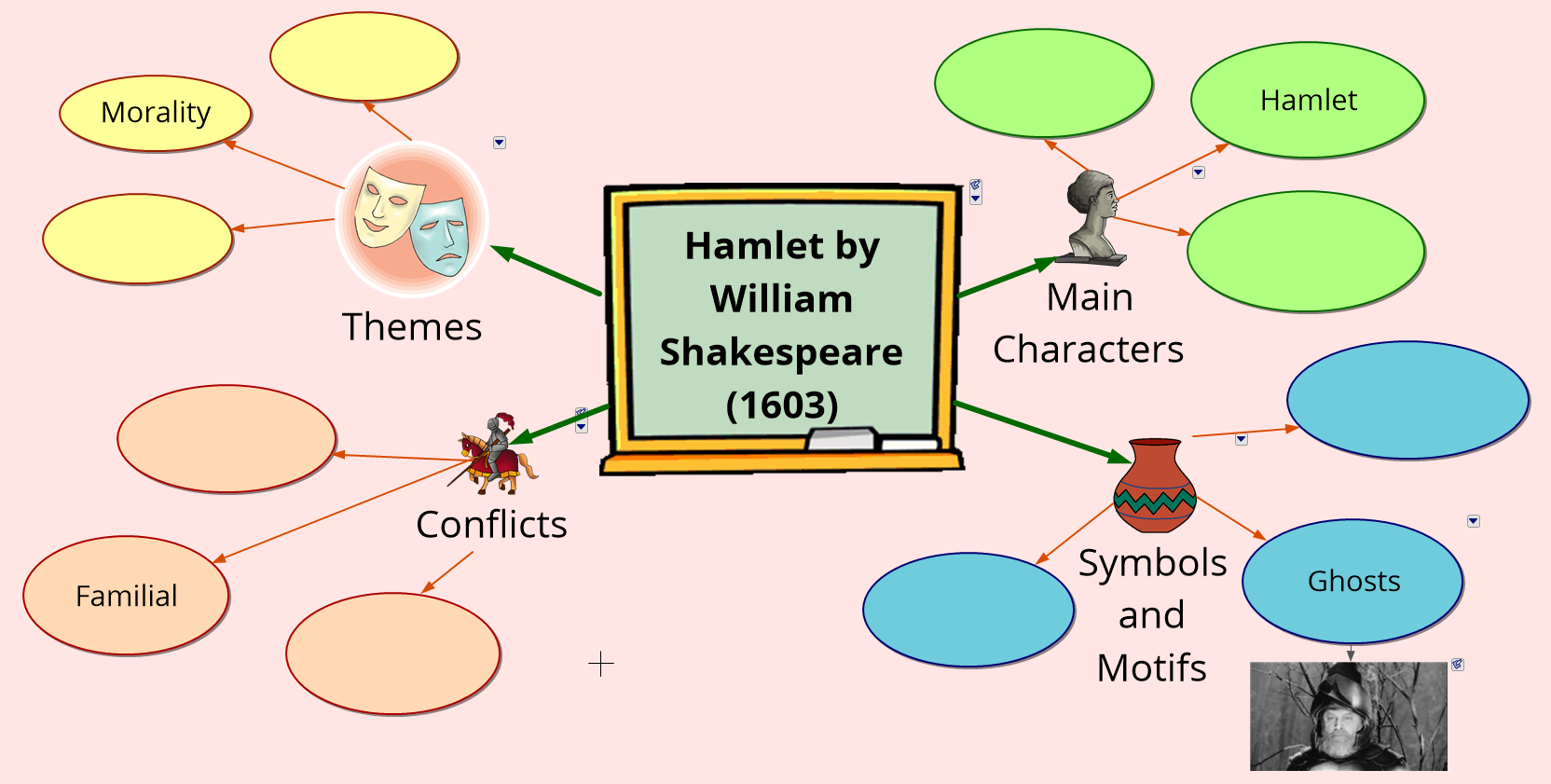 <p>show relationships between ideas</p>