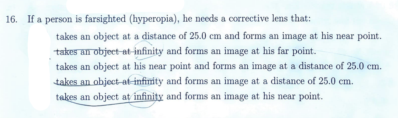 term image