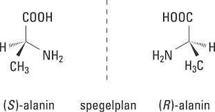 <p>Kan ej positioneras ovanpå sin egen spegelbild, molekyler med oegentlig rotation kan inte vara kirala</p>