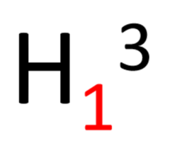 <p>Which is the atomic number?</p>