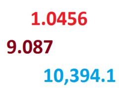 <p>Data or information that can be easily measured with numbers. Ex. - pounds, centimeters, minutes</p>