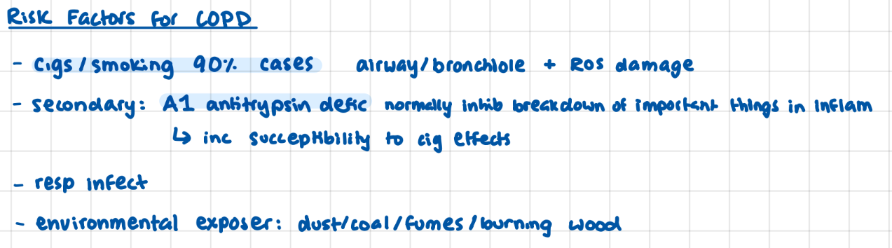<p><u>smoking </u>(90% cases)</p><p><strong>A1 Antitrypsin</strong> <strong>deficiency </strong>(inc susceptibility to effects of cigs)</p><p>resp infect + envi exposure</p>