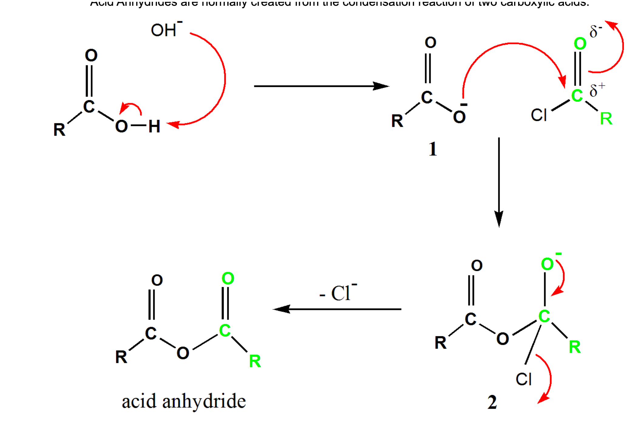 <p><span>Acid Anhydrides are normally created from the condensation reaction of two carboxylic acids.</span></p>