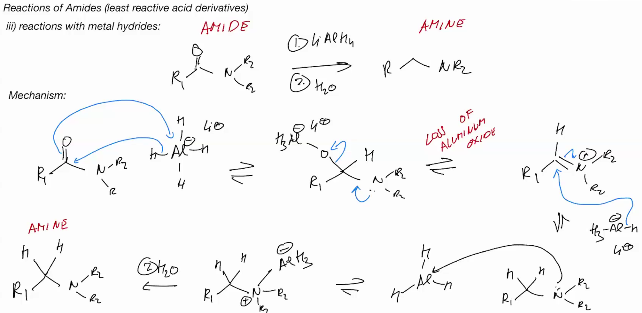 <p>Amide TO AMINE with metal hydride (RMBR THE QUENCHHH)</p>
