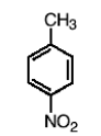 <p>What happens in a reaction to an aromatic nitro group and 1) Fe, HCl (or Sn and HCl) and 2)H2O? </p>