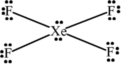 <p>6, 2, 4, octahedral, square planar, 90*, N/A</p>