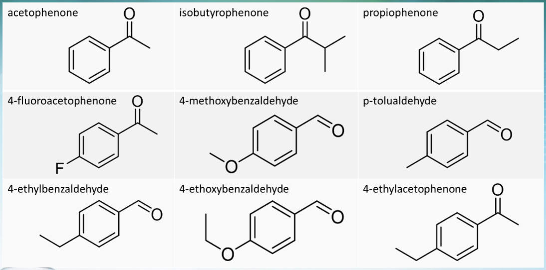 <p>see photo of acetophenone, isobutyrophenone, propiophenone, 4-fluoroacetophenone, 4-methoxybenzaldehyde, p-tolualdehyde, 4-ethylbenzaldehyde, 4-ethoxybenzaldehyde, and 4-ethylacetophenone</p>