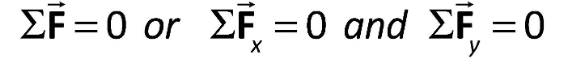 <p><span>The net external force must be zero</span></p><ul><li><p><span>This is a statement of translational (linear) equilibrium</span></p></li></ul><p></p>