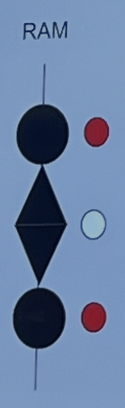 <p>By day: ball/diamond/ball.<br>By night: All round red/white/red in vertical line plus other lights as appropriate.</p>