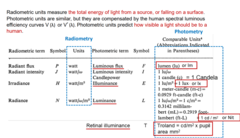 <p>radiant flux: </p><p>radiometry: watt (power)</p><p>photometry: lumen (luminous flux)</p><p>radiant intensity:</p><p>radiometry: watt/w (J)</p><p>photometry: 1 lu/w (luminous intensity)</p><p>irradiance</p><p>radiometry: watt/m^2 (H)</p><p>photometry: illuminance (1 lux or 1lu/m^2)</p><p>radiance</p><p>radiometry: watt/w/m^2 (N)</p><p>photometry: 1cd/m^2 (luminance)</p>