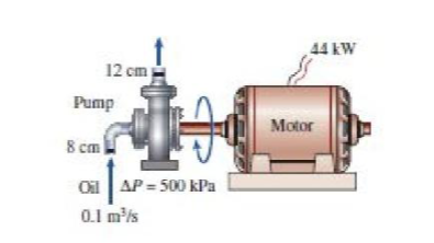 <p>An oil pump is drawing 44 kW of electric power while pumping oil with ρ</p><p>= 860 𝑘𝑔/𝑚³ at a rate of 0.1 𝑚³/𝑠 . The inlet and outlet diameters of the pipe are</p><p>8 cm and 12 cm, respectively. If the pressure rise of oil in the pump is</p><p>measured to be 500 kPa and the motor efficiency is 90 percent, determine</p><p>the mechanical efficiency of the pump.</p>