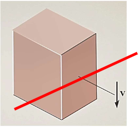 <p>For a rectangular cross-section, where is shear flow greatest? </p>