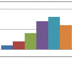 <img src="https://statacumen.com/teach/S4R/PDS_book/pds_files/figure-html/unnamed-chunk-19-1.png" data-width="50%" data-align="center" alt=""><p></p>