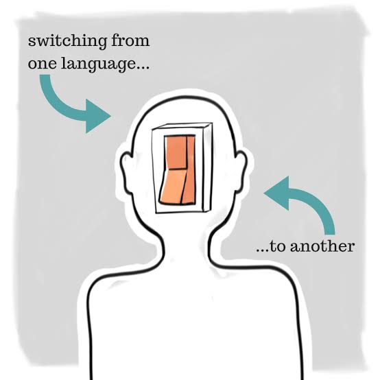 <p>The practice of alternating between different ways of communicating to better enhance engagement with various online audiences.</p>